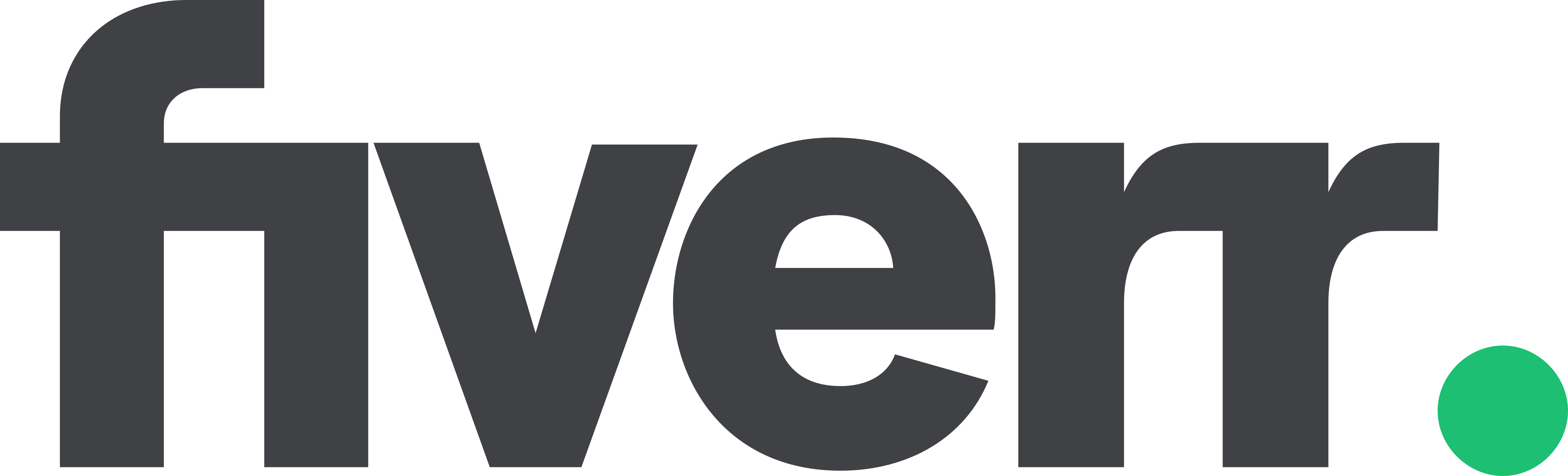 fiverr